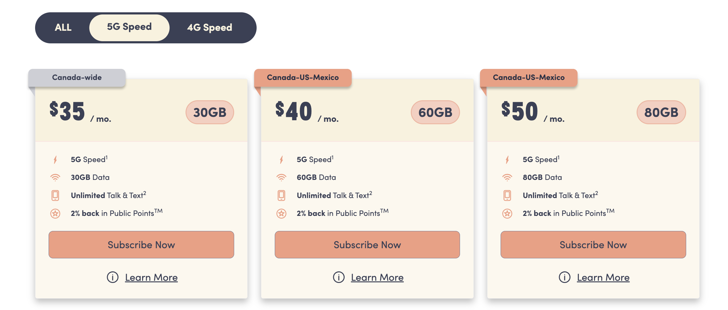 Public Mobile Jan 30